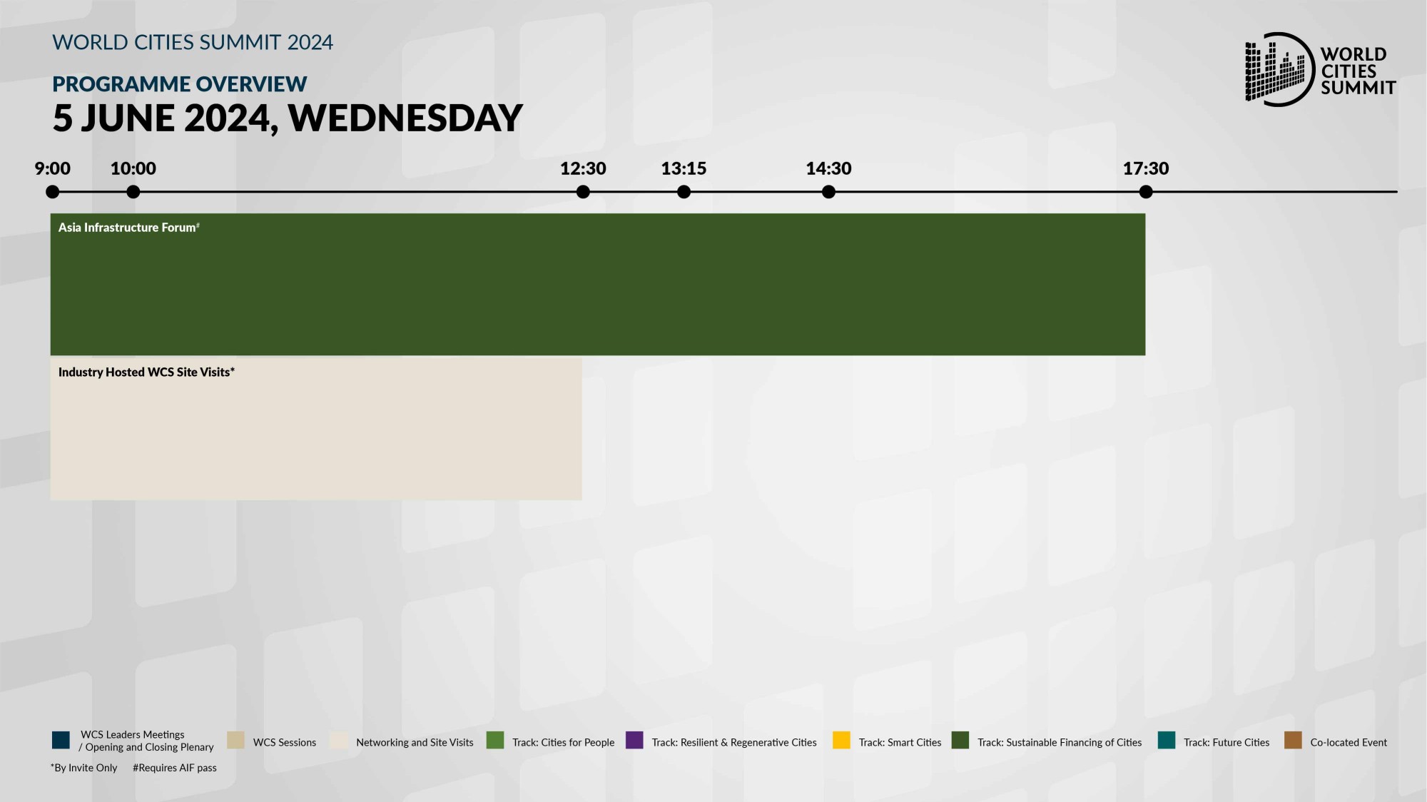 Programme Overview - 05 Jun 2024